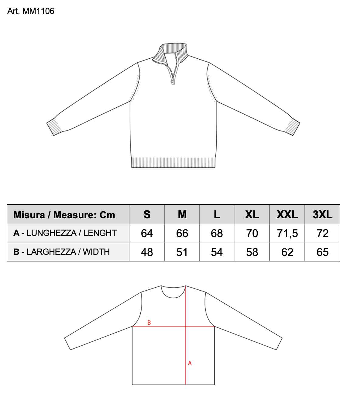 MM1106